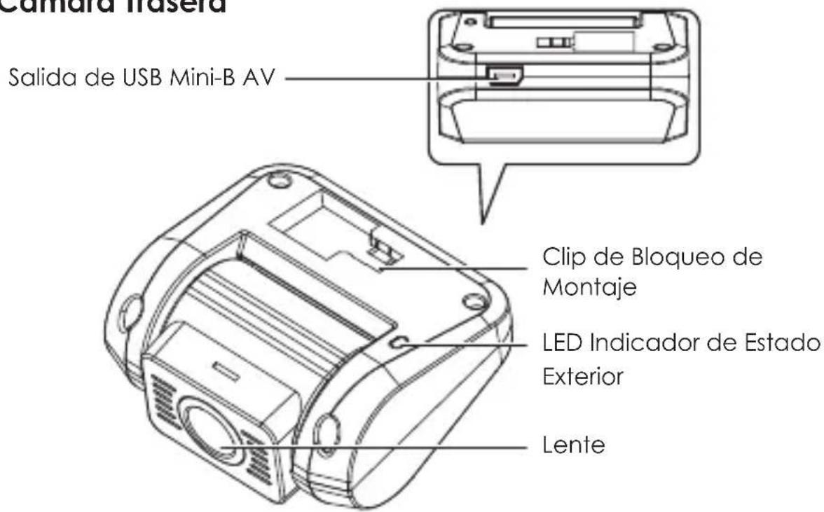 Aukey CBC63 - Diagrama del Producto Cámara Frontal - 5