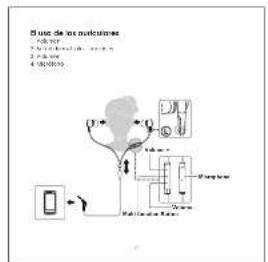 Aukey HAH01 - 20