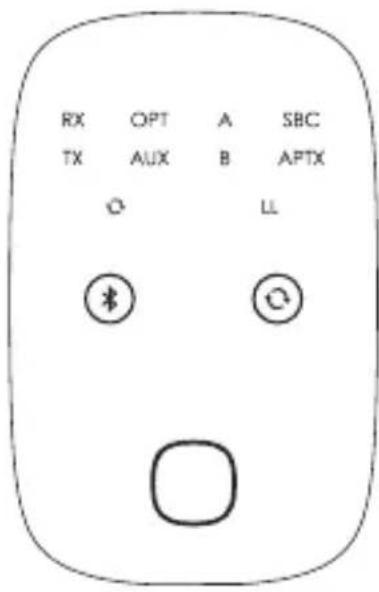 Aukey BRO8 - Voyants de statut - 1