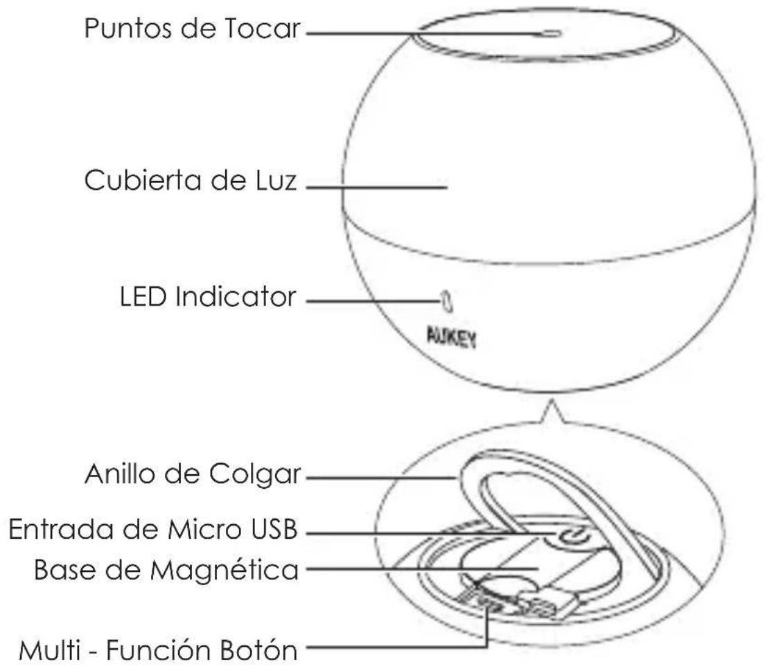 Aukey BEA3 - Contenitos del Paquete - 1