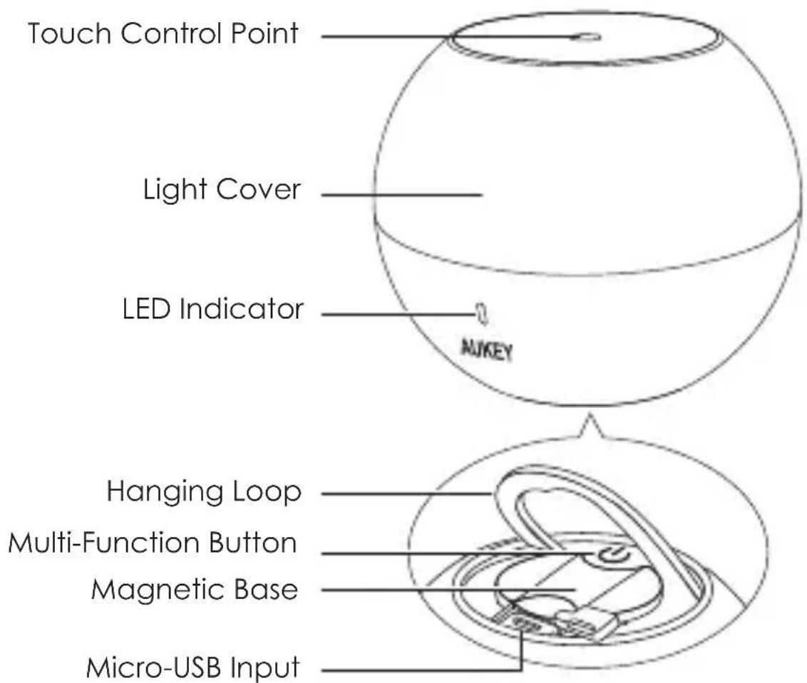Aukey BEA3 - Product Diagram - 1