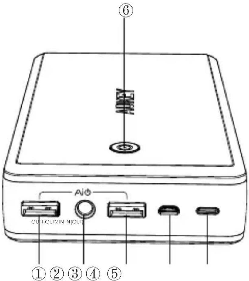 Aukey PBY3 - Product Diagram - 1