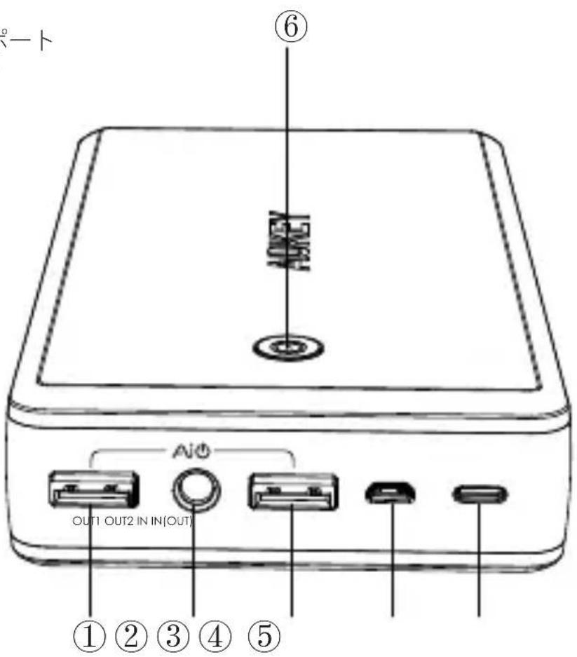 Aukey PBY3 - 製品のダイアグラム - 1