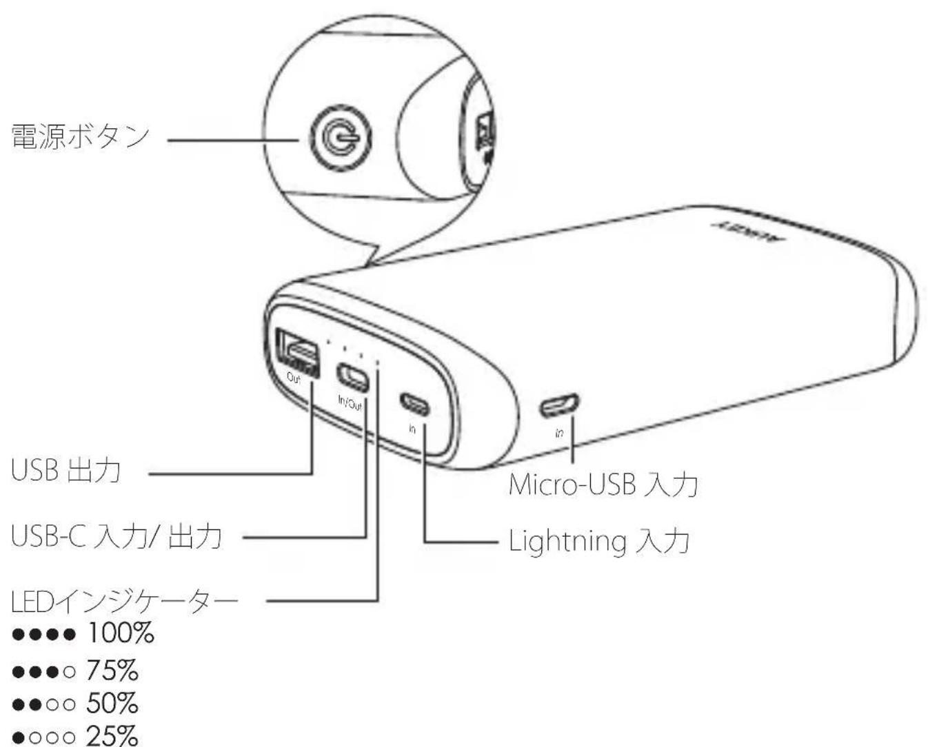 Aukey BEA11 - 八兑一内容 - 1