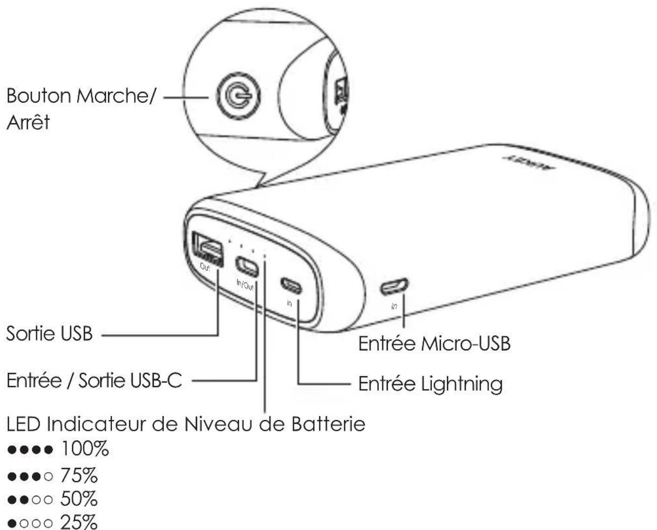 Aukey BEA11 - Contenu de la Boîte - 1