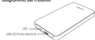 Aukey SHPA1 - Pour Commencenr - 4