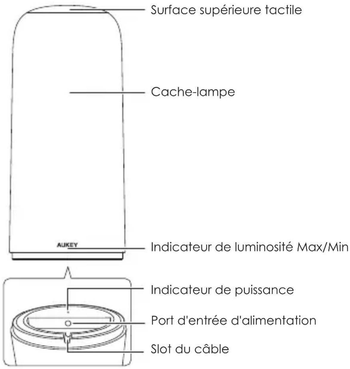 Aukey CBC45 - Schéma du produit - 1