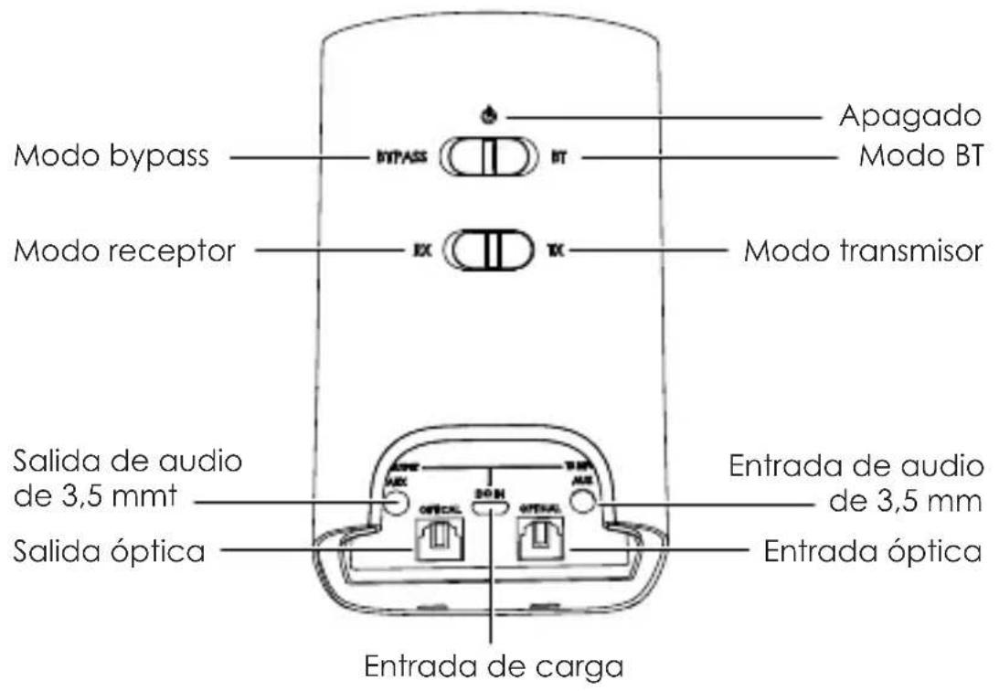 Aukey KMP3 - Especificaiones - 1