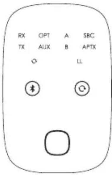 Aukey KMP3 - Status Indicators - 1