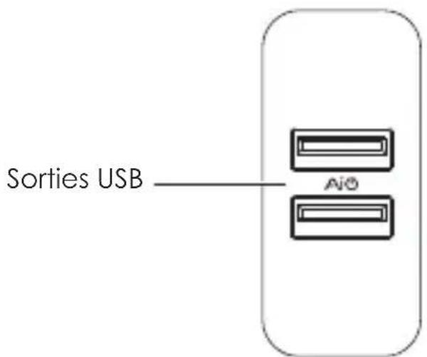 Aukey PAU50 - Contenu de la boîte - 1