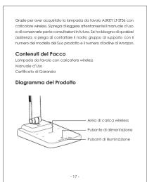 Aukey LTST36 - 20