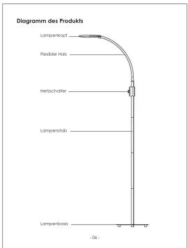 Aukey LTST34 - 9