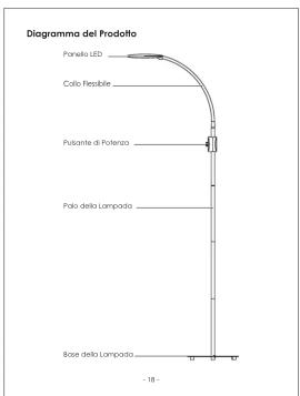 Aukey LTST34 - 21