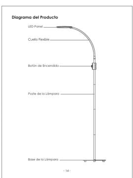 Aukey LTST34 - 17