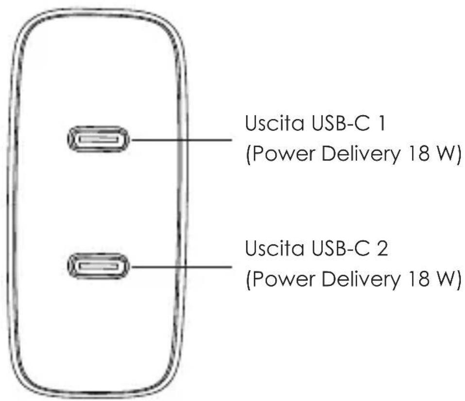 Aukey PAY16 - Contenuti del Pacchetto - 1