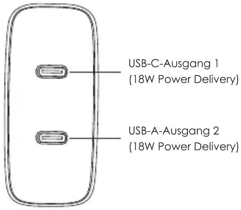 Aukey PAY16 - Lieferumfang - 1