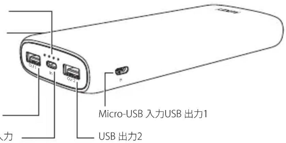 Aukey PBN65 - Caractéristiques - 1
