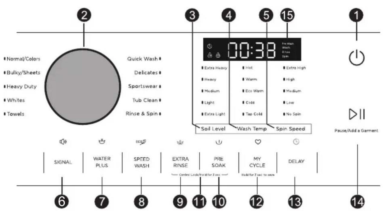 MIDEA MLH52N3AWW - CONTROL PANEL - 1