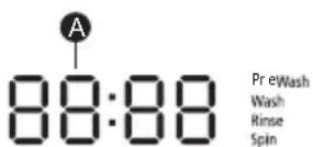 MIDEA MLH52N3AWW - A Display - 2