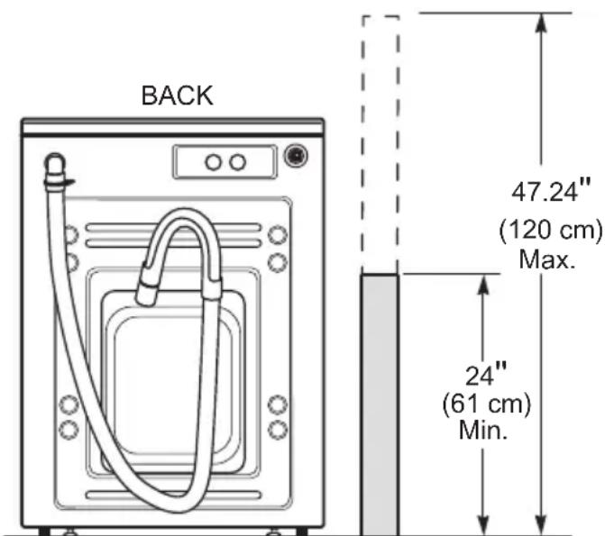 MIDEA MLH52N3AWW - DRAIN REQUIREMENTS - 1