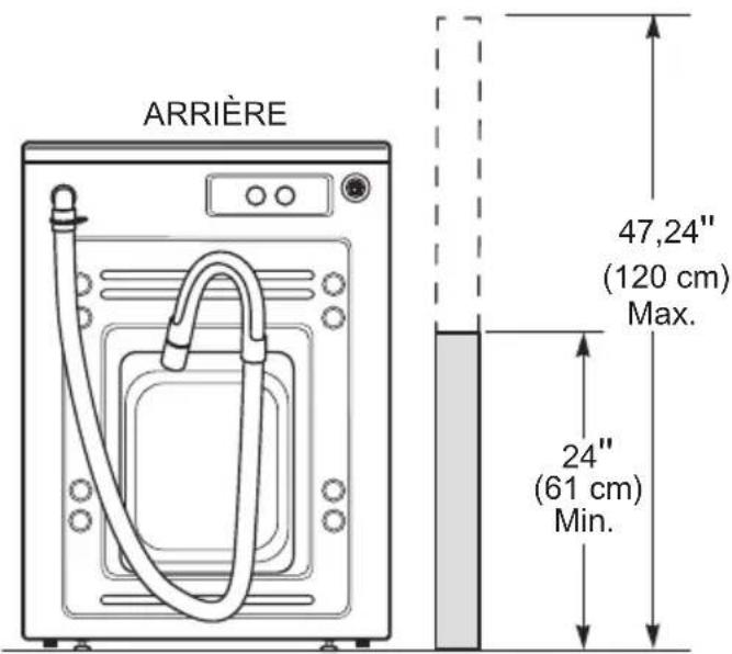 MIDEA MLH52N3AWW - BESOINS EN DRAIN - 1