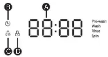 MIDEA MLH52N3AWW - Display (Afficher) - 1