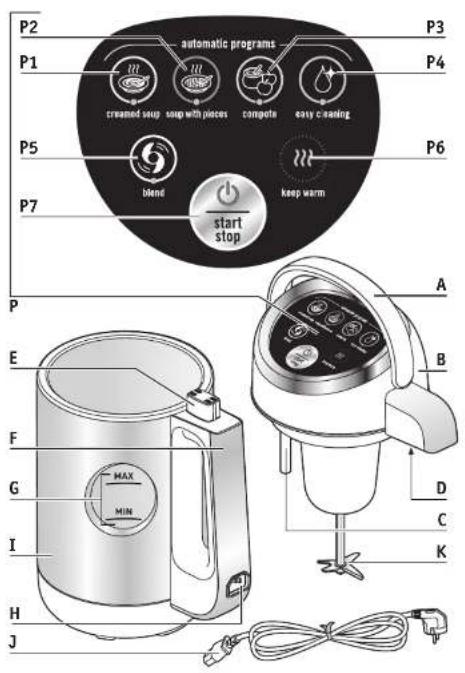 MOULINEX Easy Soup LM841B10 - 2