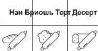 MOULINEX ICompanion Touch Pro HF93E610 - БАГДАРЛАМАЛАР - 15