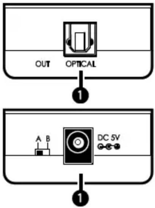 OUT OPTICAL 1 A B DC 5V 1