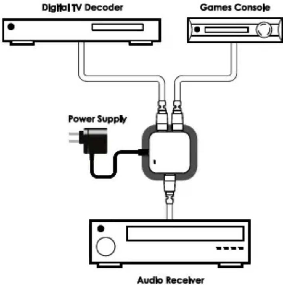 MARMITEK Connect TS21 - SCHALTPLAN - 1