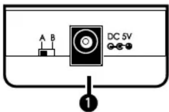 A B DC 5V 1