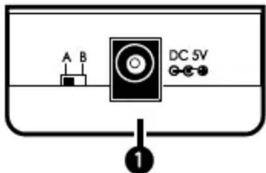A B DC 5V 1
