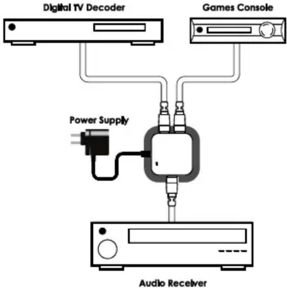 MARMITEK Connect TS21 - CONNECTION DIAGRAM - 1