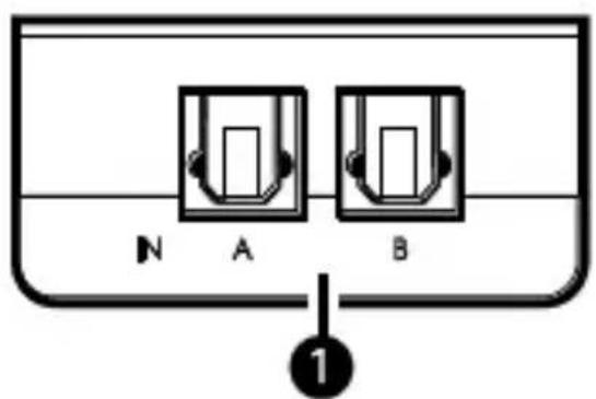 N A B 1