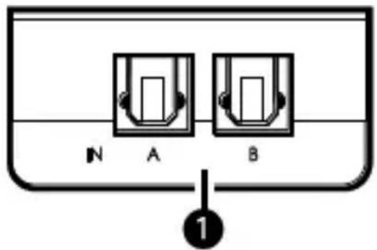 N A B 1