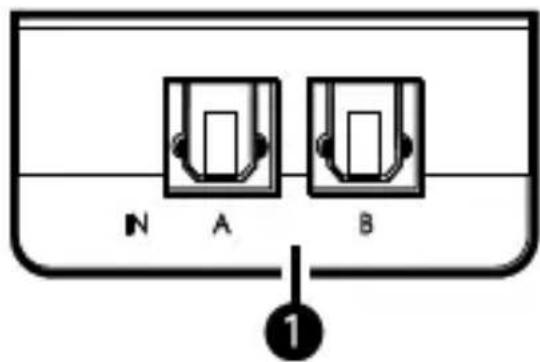 N A B 1