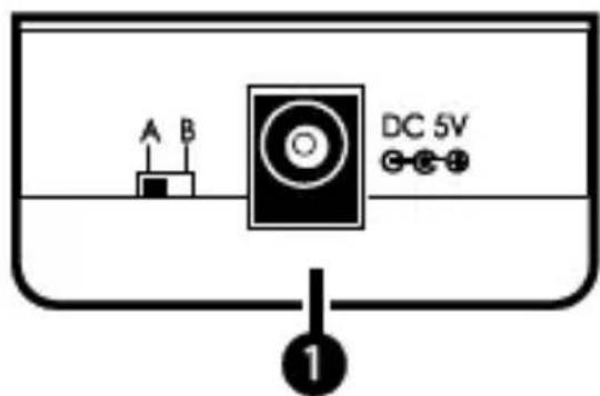 A B DC 5V 1