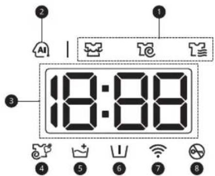 LG V9WD128H2 - Affichage de l'heure et du statut - 1