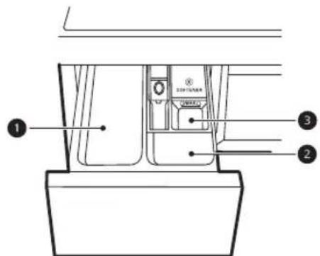 LG V9WD128H2 - Utilisation du distributeur - 1