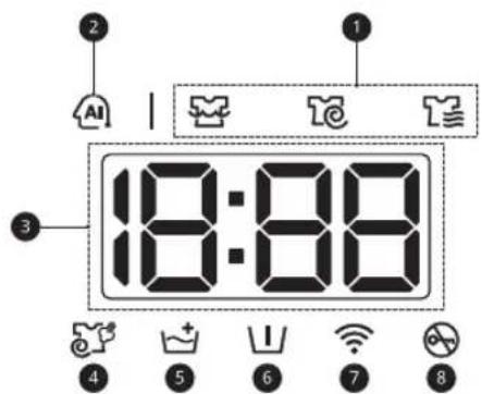 LG V9WD128H2 - Display del tempo e dello stato - 1