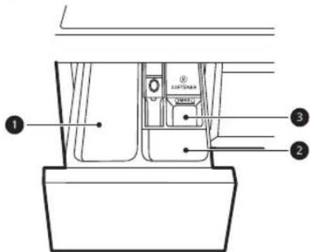 LG V9WD128H2 - Utilizzo dell'erogatore - 1