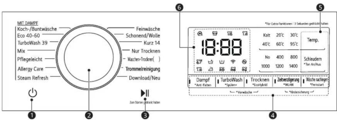 LG V9WD128H2 - Caratteristica del pannello di controllo - 1