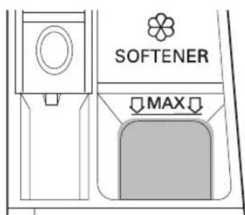 LG V9WD128H2 - Scomparto ammorbidente - 1