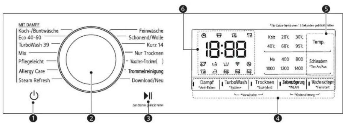 LG V9WD128H2 - Caractéristiques du panneau de commande - 1