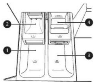 LG F11WM17TS2 - Utilisation du distributeur - 1