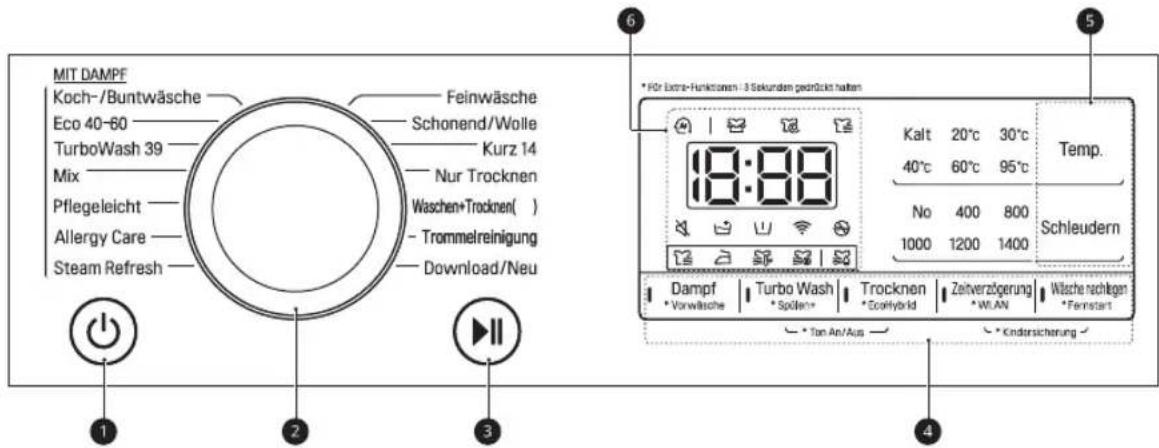 LG V7WD906A - Pannello di controllo - 1