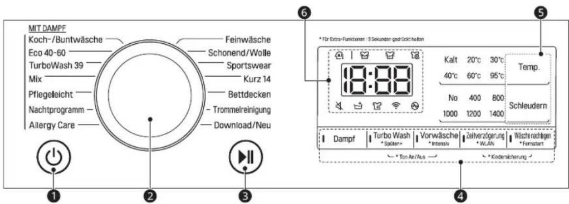 LG F4WV708P2BA - Funktionen des Bedienfelds - 1
