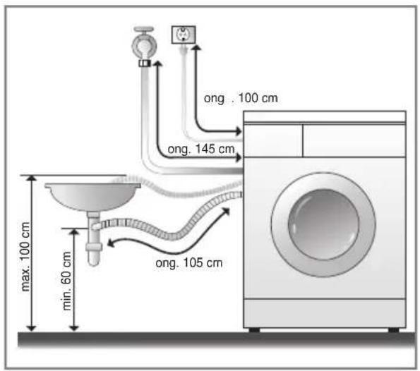 LG WD16331FDK - ■ Installatie van de afvoerleiding - 1