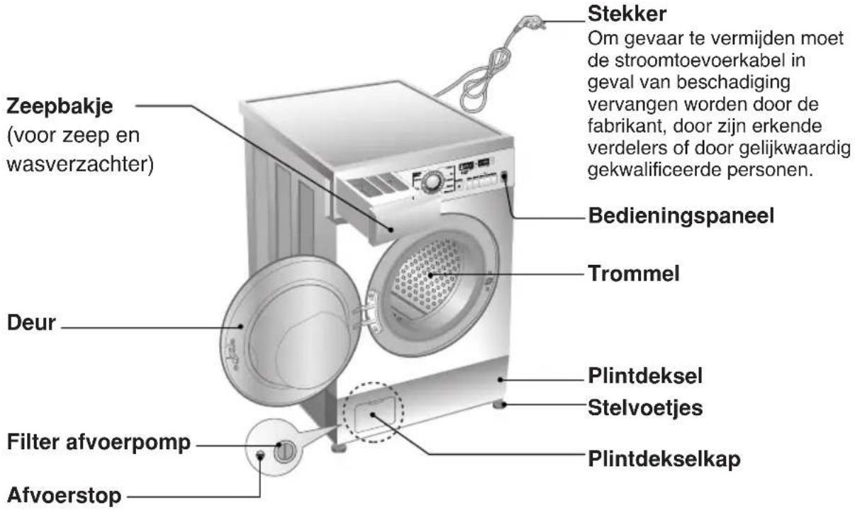 LG WD16331FDK - enmerken - 1