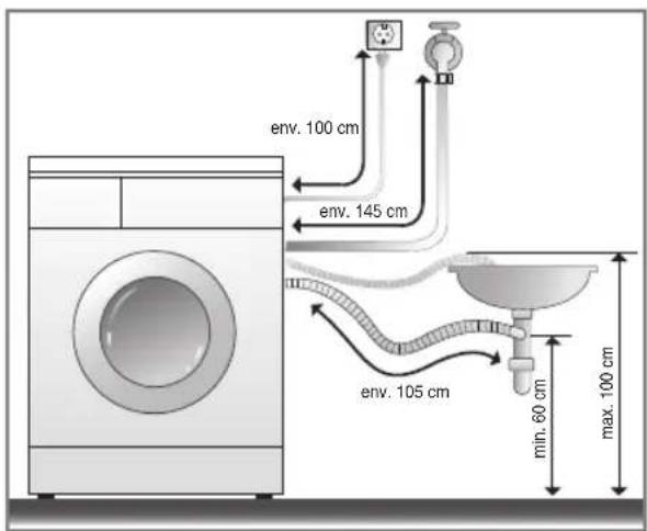 LG WD16331FDK - ■ Installation du tuyau de vidange - 3